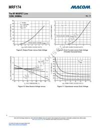 MRF174 Datasheet Page 6