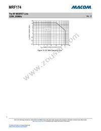 MRF174 Datasheet Page 7