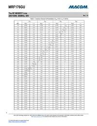 MRF176GV Datasheet Page 8