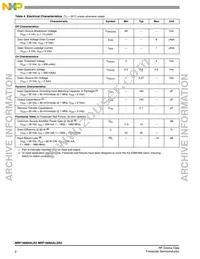 MRF18060ALR3 Datasheet Page 2