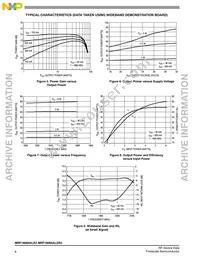 MRF18060ALR3 Datasheet Page 6