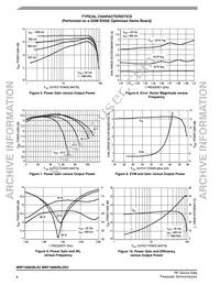 MRF18085BLR3 Datasheet Page 6