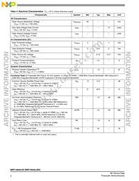 MRF19045LR3 Datasheet Page 2