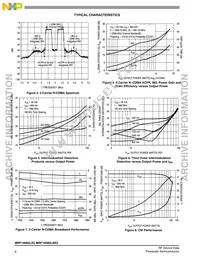 MRF19085LR3 Datasheet Page 6