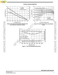 MRF19085LR3 Datasheet Page 7