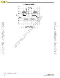 MRF19125R5 Datasheet Page 8