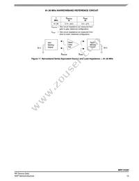 MRF1K50HR5 Datasheet Page 15