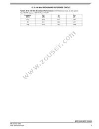 MRF1K50NR5 Datasheet Page 5