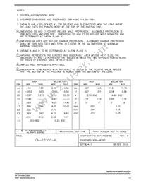 MRF1K50NR5 Datasheet Page 19