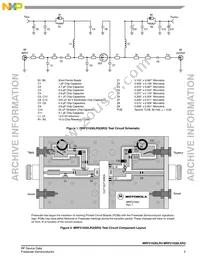 MRF21030LR3 Datasheet Page 3