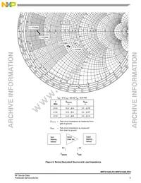 MRF21030LR3 Datasheet Page 5