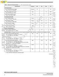 MRF21045LR5 Datasheet Page 2