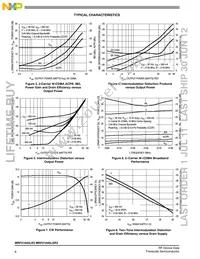 MRF21045LR5 Datasheet Page 6