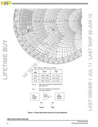 MRF21045LR5 Datasheet Page 8