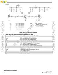 MRF21085LSR3 Datasheet Page 4