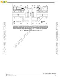 MRF21085LSR3 Datasheet Page 5