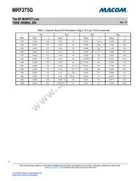 MRF275G Datasheet Page 12