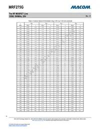 MRF275G Datasheet Page 16