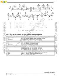 MRF282SR1 Datasheet Page 5