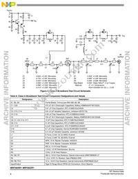 MRF282SR1 Datasheet Page 6