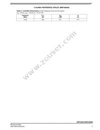 MRF300BN Datasheet Page 5