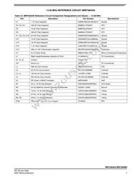 MRF300BN Datasheet Page 7