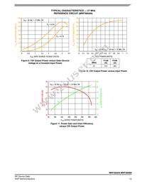 MRF300BN Datasheet Page 13