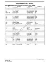 MRF300BN Datasheet Page 17