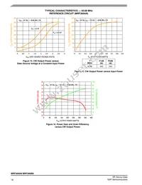 MRF300BN Datasheet Page 18