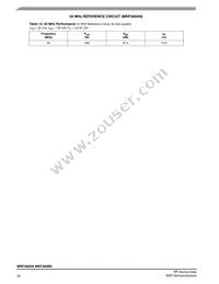 MRF300BN Datasheet Page 20