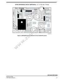 MRF300BN Datasheet Page 21