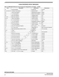 MRF300BN Datasheet Page 22
