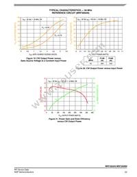 MRF300BN Datasheet Page 23