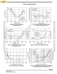 MRF374A Datasheet Page 5