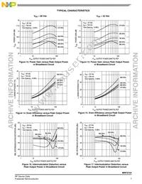 MRF374A Datasheet Page 7