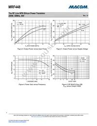 MRF448 Datasheet Page 4