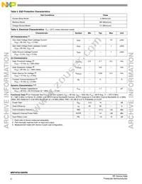 MRF5P20180HR6 Datasheet Page 2