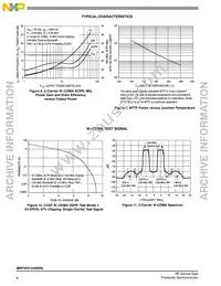 MRF5P21240HR6 Datasheet Page 6