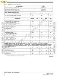 MRF5S19060MR1 Datasheet Page 2