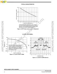 MRF5S19060MR1 Datasheet Page 8