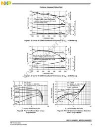 MRF5S19060NR1 Datasheet Page 5