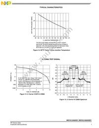 MRF5S19060NR1 Datasheet Page 7