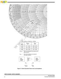 MRF5S19060NR1 Datasheet Page 8