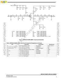 MRF5S21045MR1 Datasheet Page 3