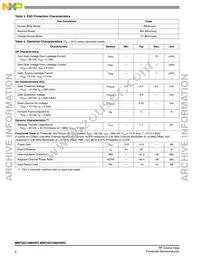 MRF5S21090HSR5 Datasheet Page 2