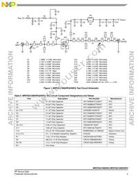 MRF5S21090HSR5 Datasheet Page 3