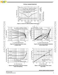 MRF5S21090HSR5 Datasheet Page 5