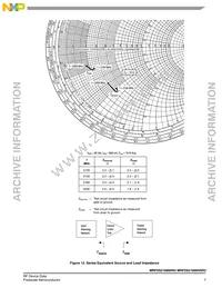 MRF5S21090HSR5 Datasheet Page 7