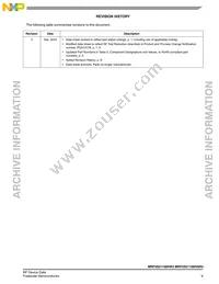 MRF5S21100HSR5 Datasheet Page 9