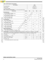 MRF5S21130HSR5 Datasheet Page 2